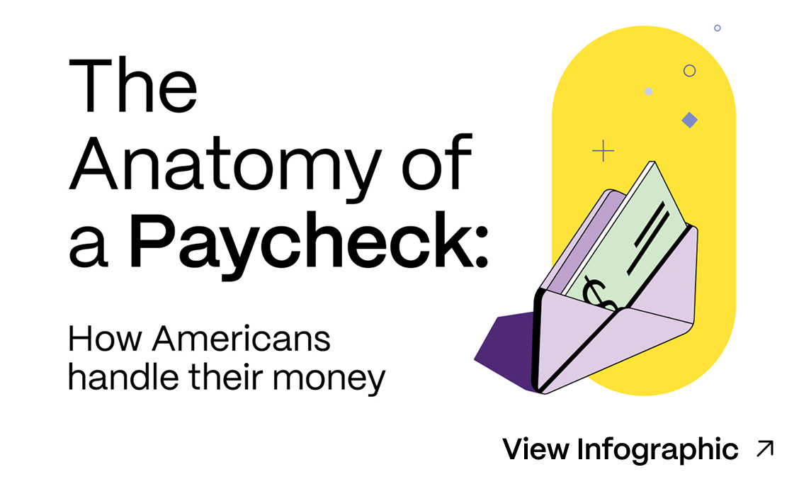 The Anatomy of a Paycheck infographic preview