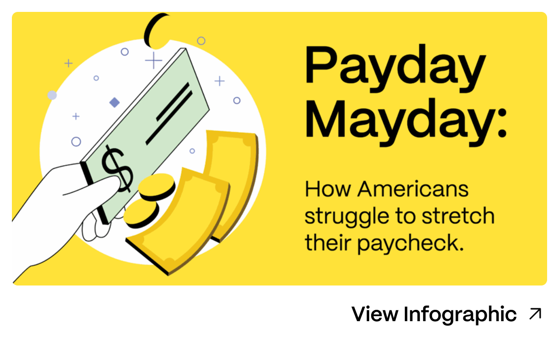 Payday Mayday infographic preview